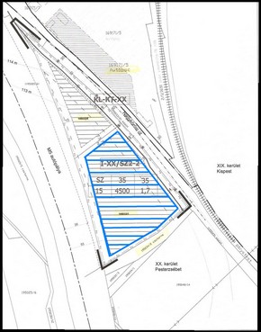 ipari kereskedelmi logisztikai ingatlanok, commercial industrial logistical realestate